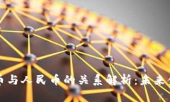 区块链虚拟货币与人民币的关系解析：未来金融