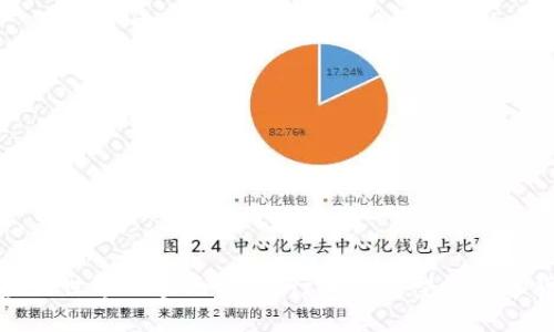区块链世界的多元化:发行哪些类型的数字货币?