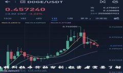 区块链特斯拉币价格分析：投资者需要了解的重