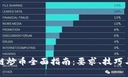 区块链炒币全面指南:要求、技巧与风险