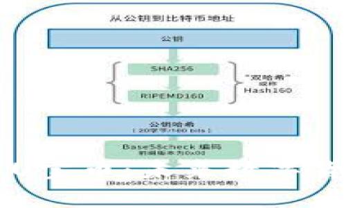 区块链技术与U宝币:未来数字货币的创新探索
