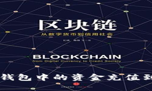 如何将TP钱包中的资金充值到交易平台