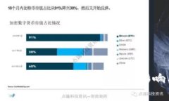 深入解析比特币区块链分叉：类型、影响与未来