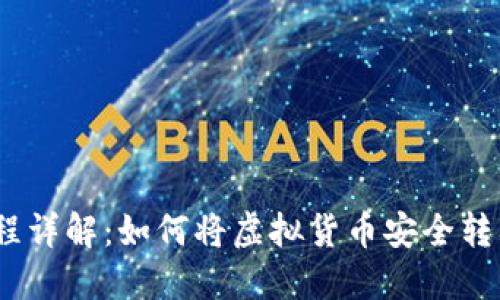 Core提币流程详解：如何将虚拟货币安全转入TP Wallet