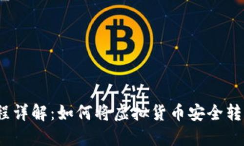Core提币流程详解：如何将虚拟货币安全转入TP Wallet