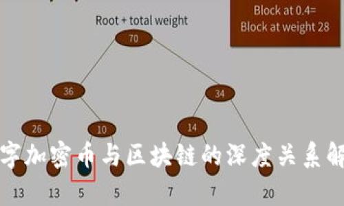 数字加密币与区块链的深度关系解析