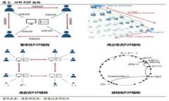 :2023年区块链股票龙头概念图解析