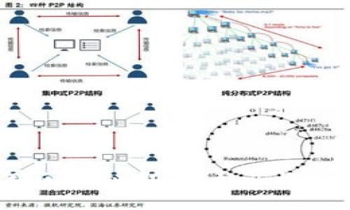 :
2023年区块链股票龙头概念图解析