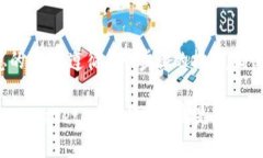    怎样用TPWallet充值：全面指南  /  guanjianci  TPW