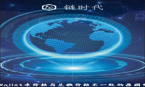 
TPWallet币价格与兑换价格不一致的原因分析