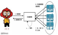 区块链网最新骗局案例分析：揭示投资陷阱与钱