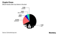 哈雷币区块链APP下载指南：一步步教你获取与使