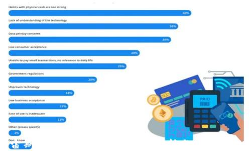 宙斯盾区块链退币的全面解析与实用指南