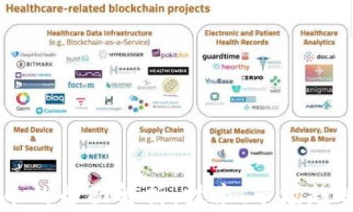 区块链发行币的全面解析:技术、市场趋势与未来展望