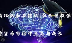 由于内容长度限制，提供一个结构化的和关键词