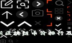 2023最新区块链币价排行及投资分析