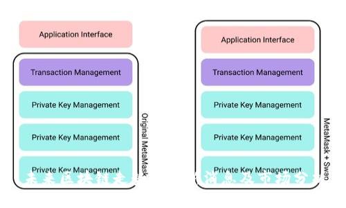 未来区块链走势图最新消息及市场分析