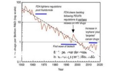 TPWallet最新版本交易指南：全面解读与实操技巧