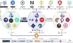   深入探讨币汇区块链：技术背景、应用案例及未