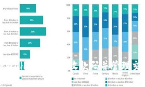 如何在TPWallet中授权收款码并管理交易安全性