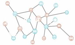 思考中的内容较长且复杂，无法在单一回应中完