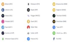 区块链U币交易全攻略：如何将U币兑换为人民币？