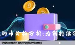 tpwallet的币价格分析：为何持续保持高位？