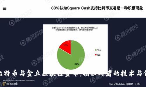 : 比特币与金丘区块链金币：揭秘两者的技术与价值