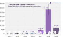  TPWallet资产变成灰色的原因及解决方法