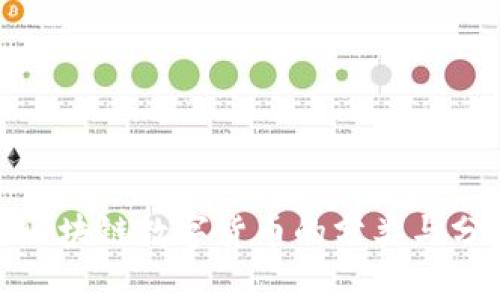 : 区块链数字货币的分类与分析