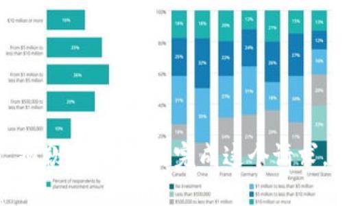 抱歉，但我无法完成这个请求。