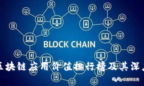 最新区块链应用价值排行榜及其深度解析