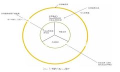 biao ti区块链为何变比特币/biao ti关键词 /guanjian