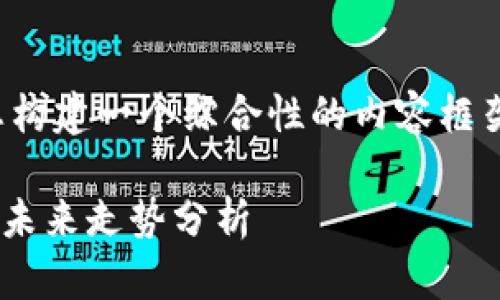 在给出的情况下，我将帮您构建一个综合性的内容框架。以下是符合要求的内容：

TPWallet最近行情回顾及未来走势分析