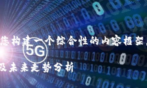 在给出的情况下，我将帮您构建一个综合性的内容框架。以下是符合要求的内容：

TPWallet最近行情回顾及未来走势分析