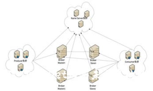 :
如何通过TPWallet购买未上市的数字货币