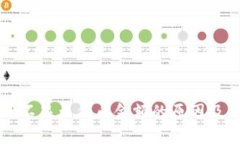 TPWallet不显示代币金额的原因及解决方案