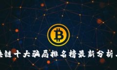 : 区块链十大骗局排名榜最新分析与详解