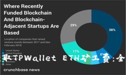 如何获取TPWallet ETH矿工费：全面指南