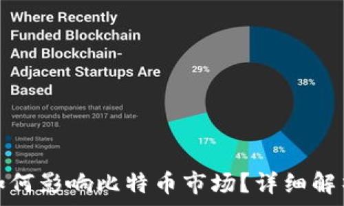  
区块链减半如何影响比特币市场？详细解析与未来趋势