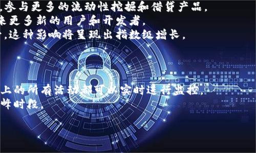 baioti币安桥：探索区块链跨链互通的可能性/baioti
币安, 区块链, 跨链, DeFi, 数字资产/guanjianci

随着区块链技术的快速发展，各类加密货币和数字资产逐渐崭露头角，其中币安（Binance）作为全球最大的加密货币交易平台之一，其旗下的币安桥（Binance Bridge）无疑成为了吸引投资者和开发者的重要工具。币安桥致力于实现不同区块链之间的互通，使得资产能够在各个区块链上自由流动。本文将详细介绍币安桥的背景、工作原理、应用场景，以及在区块链生态系统中所扮演的角色。

一、币安桥的背景
币安桥的问世是为了应对区块链生态中的一个重大挑战：不同区块链之间的信息和资产隔离。许多区块链技术的出现，各自拥有不同的优点和应用场景，但由于缺乏有效的互通机制，导致数字资产在不同区块链之间转移的难度增加。此外，随着去中心化金融（DeFi）的兴起，用户和开发者对跨链操作的需求也愈加迫切。
为此，币安桥应运而生。它不仅可以帮助用户在以太坊、币安智能链（BSC）等多个主流区块链之间快速转移资产，也为新兴的DeFi项目提供了便利的基础设施，进一步推动了区块链的普及与应用。

二、币安桥的工作原理
币安桥的核心技术依赖于智能合约和跨链协议。当用户希望将资产从一个区块链转移到另一个区块链时，币安桥会先在源链上锁定用户的资产，然后以相应的形式在目标链上铸造相应的代币。
例如，如果用户希望将ETH转移到币安智能链，用户在币安桥上发起转移请求后，ETH会被锁定在以太坊智能合约中，同时在币安智能链上刷出等值的BEP-20代币（如BETH）。用户可以在目标链上使用这些代币进行交易或者投资。
当用户需要将资产从币安智能链转回以太坊时，可以执行资金赎回的操作，此时锁在目标链上的代币会被销毁，而相应资产会被释放并返回用户的以太坊钱包。

三、币安桥的应用场景
币安桥具有多种应用场景，广泛应用于DeFi、NFT、游戏和跨链资产交易等领域。以下是一些具体的应用场景：
1. **DeFi平台**: 随着DeFi的迅猛发展，许多用户希望在不同的链上利用流动性挖掘、借贷和交易的机会。通过币安桥，用户可以轻松将资产在以太坊、币安智能链等区块链之间移动，以获取更高的收益。
2. **NFT交易**: 随着NFT市场的发展，艺术家和收藏者希望能够跨链展示和交易NFT。币安桥使得用户能够在不同的区块链上铸造、购买和交易NFT，拓展了NFT的市场范围。
3. **游戏资产**: 在区块链游戏中，玩家的游戏资产通常会被锁定在特定的区块链上，但如果能够通过币安桥进行跨链转移，玩家将能够在不同的游戏之间互相使用他们的虚拟物品，带来更高的灵活性和自由度。
4. **投资组合**: 用户可以通过币安桥实现不同币种资产的动态调整，用户能够在不同区块链之间迅速转移资本，以应对各种市场情况。
5. **跨链合约**: 一些开发者利用币安桥的技术构建跨链智能合约，使得不同区块链上的应用能够相互协作，实现更复杂的金融应用场景。

四、币安桥面临的挑战
尽管币安桥具有众多优势，但在实际运作中也面临一系列挑战：
1. **安全性问题**: 跨链操作本质上涉及多个区块链的审计和认证过程，任何一条链的安全漏洞都可能导致资产损失。用户在使用币安桥时，需谨慎评估风险。
2. **技术复杂性**: 区块链技术本身仍在不断发展，因此跨链技术的实现需要持续的研究和开发。比起单一链上资产的管理，跨链操作的代码和算法更加复杂，可能导致开发者在执行时产生误差。
3. **拥堵和交易费用**: 在高峰时段，某些区块链的网络拥堵情况可能导致交易延迟或费用上涨，这在跨链操作中尤为突出。当用户希望在高峰时转移资产时，可能需要支付较高的交易费。
4. **用户体验**: 尽管币安桥的设计旨在简化跨链转移操作，但对于初次接触区块链技术的用户而言，整个过程仍可能显得复杂。因此如何提供更易于上手的交互界面，是币安桥需要面对的问题。
5. **监管问题**: 随着对加密资产的关注度上升，监管机构可能会干预跨链操作，制定相应的法律法规，这可能影响币安桥的运作和发展方向。

可能相关的问题

1. 币安桥如何保障资产安全？
随着跨链技术的发展，安全性问题显得尤为重要。币安桥通过多种机制确保用户资产的安全，首先是通过智能合约技术锁定资产。从技术上讲，当用户将资产转移到另一条链的过程中，资产会被锁定在原链的智能合约中，只有在满足特定条件的情况下才能释放。
其次，币安桥会定期进行智能合约的代码审计，确保没有潜在的漏洞。同时，币安桥作为一个集中化的服务提供者，致力于建立强大的风险管理框架，通过多层次的监控和审查措施减少黑客攻击和异常活动的发生。
另外，资产转移过程中产生的交易记录是不可篡改的，这为用户提供了可信的交易证据。监测系统将实时跟踪交易情况，并反馈给用户，提升了整体安全性。

2. 使用币安桥的费用是怎样的？
在使用币安桥进行跨链转移时，用户可能需要支付一定的手续费。这些手续费包括但不限于网络费用和服务平台的处理收费。具体费用取决于用户在转移资产时使用的区块链网络的拥堵情况。
例如，在以太坊上进行交易时，用户可能会面临较高的GAS费用，特别是在网络拥堵的高峰期间。然而，币安智能链的费用相对较低，这可能对用户的选择产生影响。
币安桥还会根据市场情况调整手续费，以保持竞争力和市场吸引力。用户在使用前，应确保查看最新的费用信息，并根据个人需求做好经济评估。

3. 跨链转移的速度如何？
跨链资产转移的速度通常取决于源链和目标链的网络状况。币安桥通过高效的协议设计来转移速度，但不可避免地受到各个参与链的性能限制。
通常情况下，币安桥的跨链操作可以在几分钟内完成，但如果目标链网络拥堵，可能会导致转移时间延长。在链下的资产确认和交易记录生成也需时间，这在不同区块链之间转移时，用户需耐心等待。
币安的开发团队致力于不断转移过程，采用先进的共识机制来提升交易确认速度，但作为用户，我们也应对可能存在的延迟有适当的预期。

4. 币安桥如何影响DeFi生态？
币安桥对DeFi生态的影响是深远的。通过简化用户在不同区块链间的资产转移流程，币安桥为DeFi项目提供了更广泛的资产流动性。用户能够在不同的链上获取更高的收益，参与更多的流动性挖掘和借贷产品。
例如，用户可以通过币安桥将以太坊资产转移到币安智能链，以获取较高的收益率和更低的交易费用，从而投资组合。随着越来越多的DeFi协议接入币安桥，整个生态也将迎来更多新的用户和开发者。
另外，币安桥为DeFi项目借助跨链流动性创造了新的应用场景，开发者可以围绕跨链技术设计更复杂的金融产品，进一步推动金融创新和市场活力。随着用户需求的不断提升，这种影响将呈现出指数级增长。

5. 如何在币安桥上进行操作？
在币安桥上进行操作是相对简单的，但对于第一次使用的用户而言，可能会有些陌生。用户首先需要拥有一个支持加密货币的钱包，并将其与币安桥连接。
接下来，用户可以选择转移的资产类型及其数量，并指定目标链。在确认交易后，币安桥将自动执行资产的锁定和铸造过程。用户在整个过程中只需关注交易确认的信息，在链上的所有活动都可以实时进行监控。
建议用户在转移前，详细阅读相关的操作指南，确保理解转移的每一个步骤，尤其是手续费的计算和项目风险的评估。同时，选择合适的时机进行操作也至关重要，比如避开高峰时段。

总之，币安桥作为一项创新的区块链技术，极大地推动了跨链互通的实现，降低了用户和开发者在多链操作中的门槛，未来将继续拓展其在区块链生态中的应用广度。