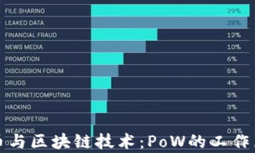 
深入解析比特币与区块链技术：PoW的工作原理与应用前景