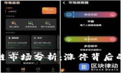 比特币区块链市场分析：涨停背后的原因与影响