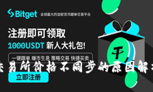 tpwallet与交易所价格不同步的原因解析与解决方案
