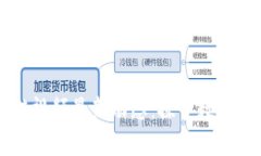 忻州区块链视频最新动态：探索数字未来新风口