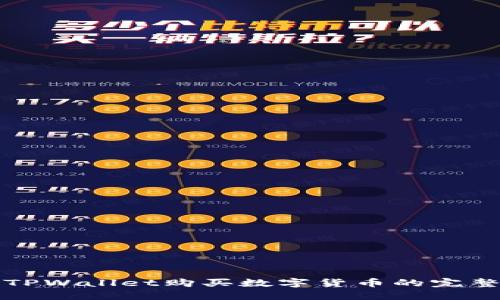 通过TPWallet购买数字货币的完整指南