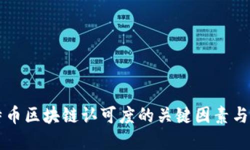 提升比特币区块链认可度的关键因素与未来展望