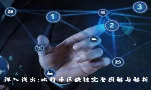 深入浅出：比特币区块链完整图解与解析
