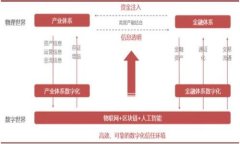 区块链时代的比特币：从矿工到投资者的新机遇