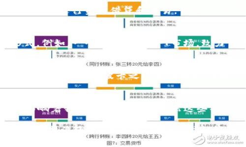   2023最新内测区块链应用：颠覆传统的科技前沿 / 
 guanjianci 区块链,内测应用,数字货币,去中心化,科技前沿 /guanjianci 

引言
在迅速变化的科技世界中，区块链技术的崛起无疑是当前最炙手可热的议题之一。这一基础设施的革命性潜力吸引了全球投资者、开发者和企业的关注。随着越来越多的公司走进区块链的领域，我们迎来了大量的新应用，尤其是那些正在进行内测的项目，似乎为我们呈现了未来的无限可能。本文将深入探讨2023年最新的内测区块链应用，挖掘它们背后的创新理念及其对传统行业的颠覆能力。

区块链技术的核心价值
区块链是一种分布式账本技术，其核心优势在于去中心化、安全性和透明性。这一技术不仅在金融领域获得了广泛认可，同时也开始渗透到医疗、供应链、房地产等各个行业。想象一下，在医疗行业中，患者的病历可以安全地存储在区块链上，确保数据的隐私性和可靠性。而在供应链管理中，区块链能够实时追踪商品的生产和运输过程，确保每一个环节的透明性和可追溯性。这些例子无不展示了区块链技术的庞大潜力。

内测区块链应用的兴起
随着市场对区块链技术接受度的提高，各种新应用如雨后春笋般涌现。技能型项目、NFT、去中心化金融（DeFi）等成为了开发者们的热门选择。内测阶段所出现的应用，通常意味着这些项目仍在打磨中，但也具有前瞻性，能够展示出一些潜在的应用场景和功能特性。通过深入研究这些内测项目，我们可以概括出目前区块链发展的几大趋势。

未来数字身份管理
区块链在数字身份管理方面的应用前景令人期待，尤其是在隐私保护和信息共享两个重要维度。通过区块链技术，用户可以控制自己的身份信息，仅向特定的实体披露所需信息。例如，某款内测应用专注于创建基于区块链的数字身份证明，允许用户通过生物认证来验证身份，同时用户的数据安全得以保障。这样的趋势不仅能有效防止身份盗窃的风险，还能够为用户提供更加无缝的验证体验。

去中心化金融（DeFi）新纪元
去中心化金融（DeFi）应用正如流星般迅速崛起。内测中的一些DeFi项目，如分布式借贷平台和去中心化交易所（DEX），为传统金融体系提供了颠覆性的解决方案。借助智能合约，用户能够在无中介的情况下进行资产借贷和交易。例如，一个正在内测的DeFi协议使用了一种创新算法，降低了借贷利率，同时还提供了流动性挖矿奖励，从而吸引了大量用户参与。这种新形式的金融体系，意味着用户能够在完全自主的环境中实现财务自由。

NFT与数字艺术的结合
非同质化代币（NFT）作为一种独特的数字资产，正在引领数字艺术、娱乐和收藏品市场的变革。许多正在内测的NFT平台尝试将区块链与计算机生成艺术（CGA）、音乐和视频结合，创造出全新的艺术形式。例如，一个内测中的NFT市场，致力于为艺术家提供一个去中心化的创作和交易空间，艺术家可以通过智能合约来直接与买家互动，省去中介费用，充分保障创作者的权益。

跨链合作，打破壁垒
区块链技术的分布式特性导致了不同链之间的壁垒。为了破解这一难题，一些内测项目正在专注于跨链技术的研发，以促进不同区块链生态系统之间的互操作性。比如，一款跨链桥的内测应用，允许用户在以太坊与波卡之间无缝转移代币。这种合作不仅能够提升资产流动性，也为用户打开了多元化的参与方式，实现了链与链之间的协同发展。

总结：拥抱区块链的未来
综上所述，2023年正在内测的区块链应用，无论是在身份管理、去中心化金融、NFT还是跨链合作等领域，都展现出了极大的创新潜力。这些项目不仅仅是一种趋势，它们正逐渐从实验室走向真实世界，影响着我们的日常生活。虽然这些项目仍在不断中，但它们已经为我们勾勒出了一幅区块链技术如何改变未来的蓝图。

随着区块链技术的进一步发展，我们有理由相信，这些新兴应用将会引领一个新的数字时代。无论您是技术开发者，还是普通用户，保持对区块链技术的关注，及时了解最新动态，都是相当必要的。在这波科技浪潮中，谁能抓住契机，谁就能在未来的市场中占据一席之地。